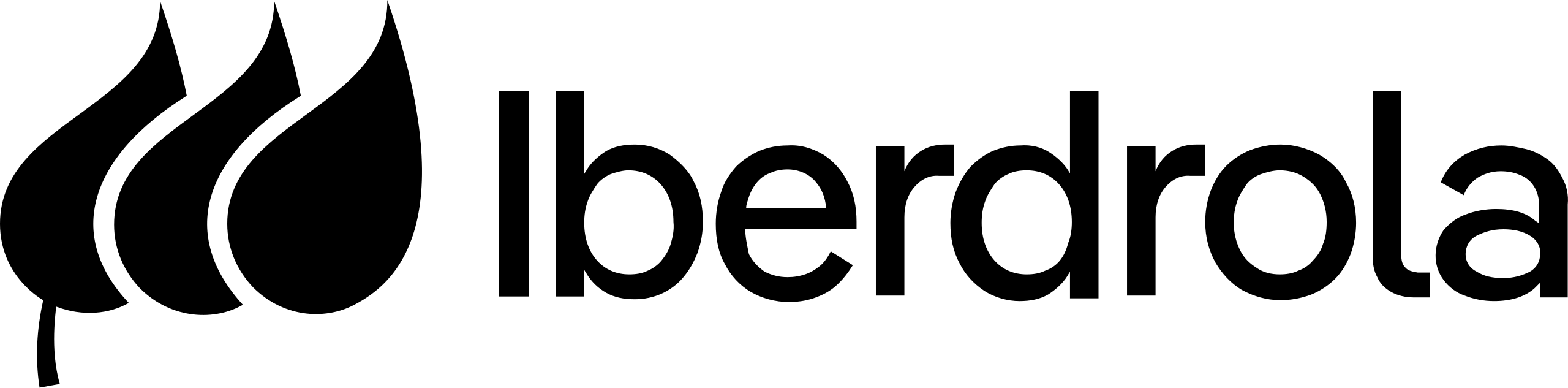 Logo_Iberdrola_2023.svg.png